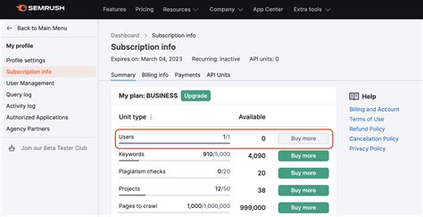 semrush account.